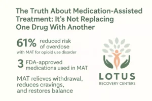 Medication-Assisted Treatment in Wilmington, DE