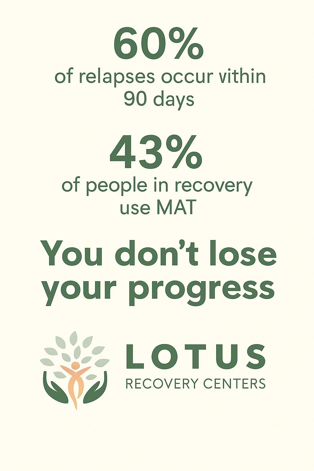 Medication-Assisted Treatment for Relapsed Alumni