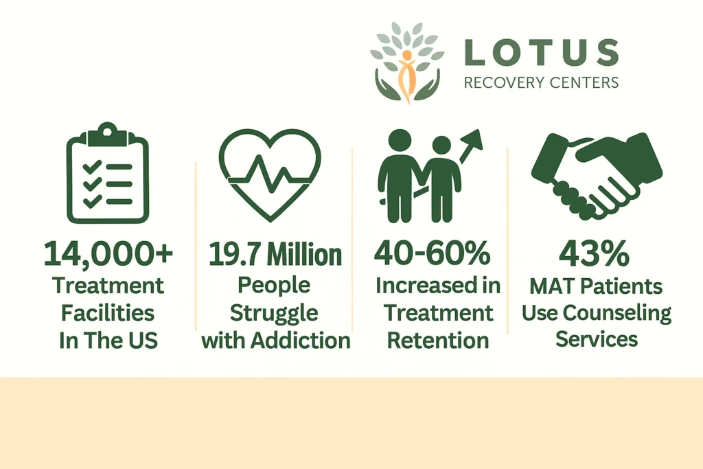 Why Medication-Assisted Treatment Is a Step Toward Peace