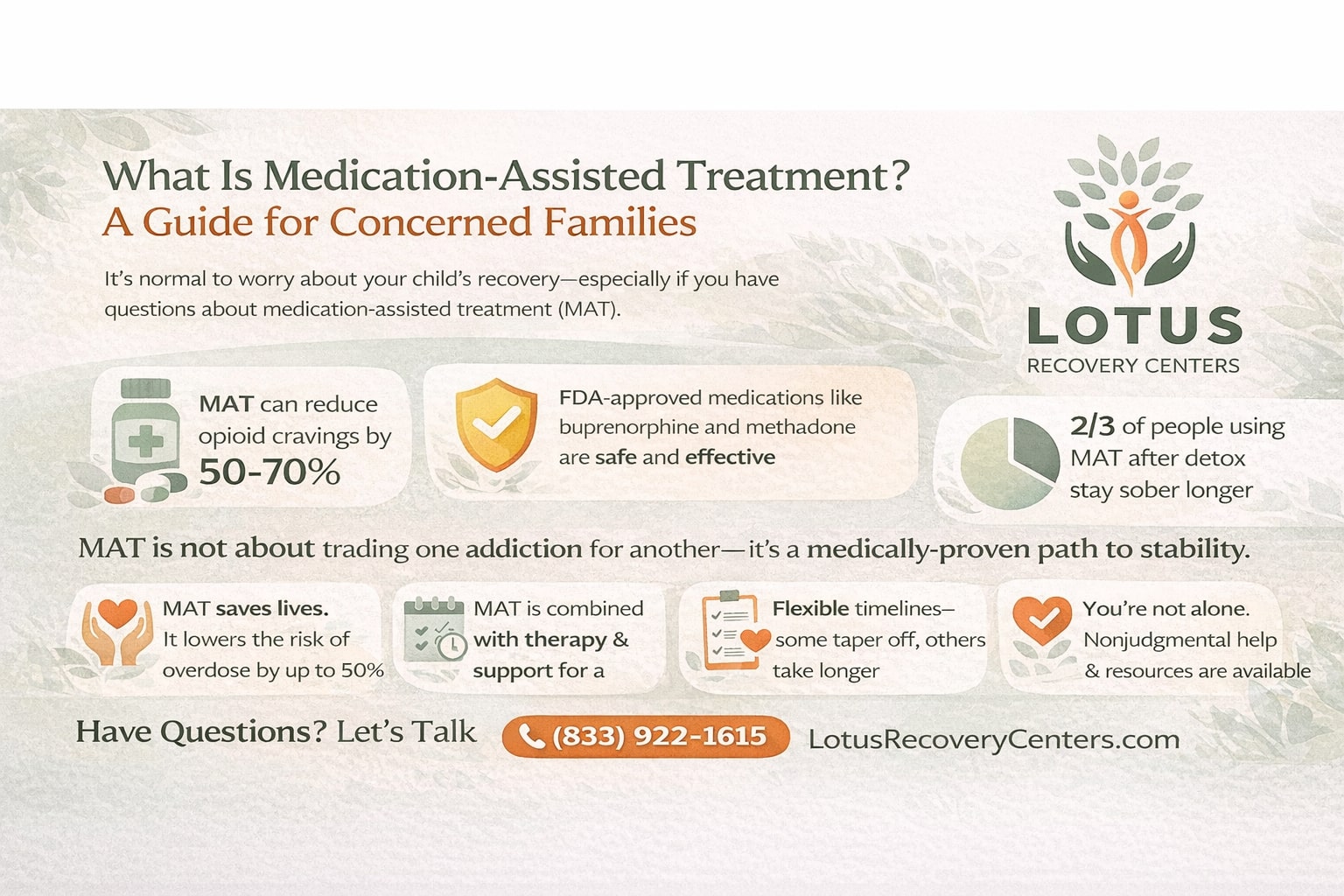 Should My Child Be on Medication-assisted Treatment