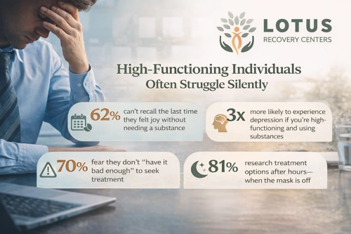 Silent Struggle Stats