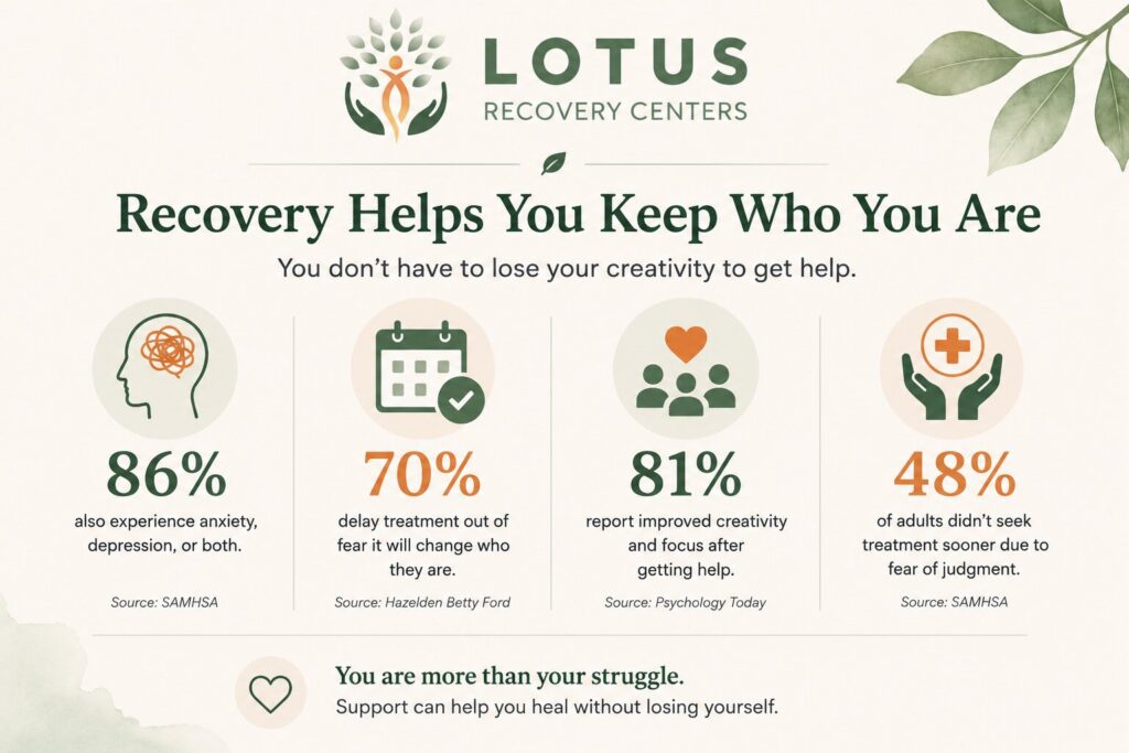 Afraid Recovery Will Change Who You Are