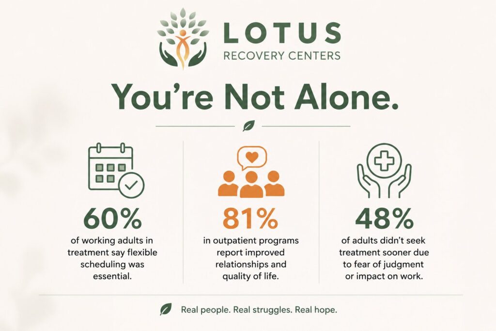 Can You Work While Getting Help for Alcohol Use