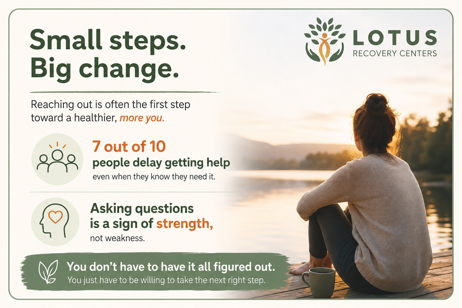 The Hidden Cost of Waiting to Ask for Help