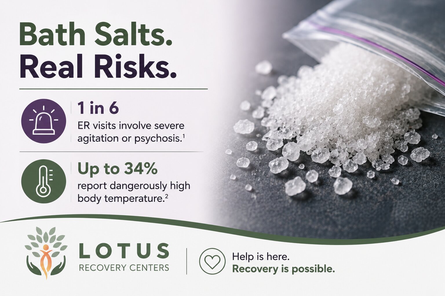 Bath Salts Drug Dangers, Effects & Addiction Risks