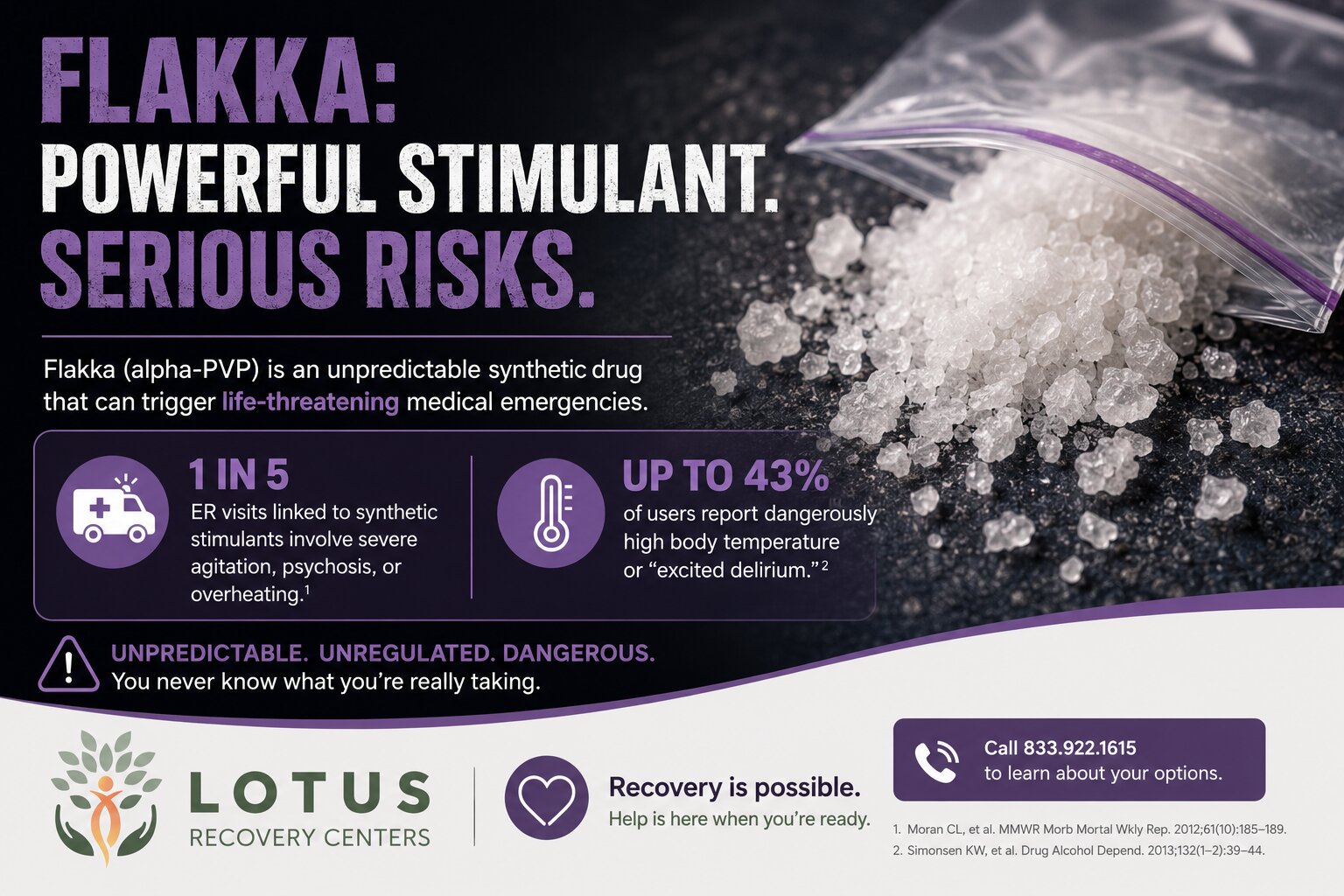 Flakka Drug Effects, Dangers & Addiction Risks