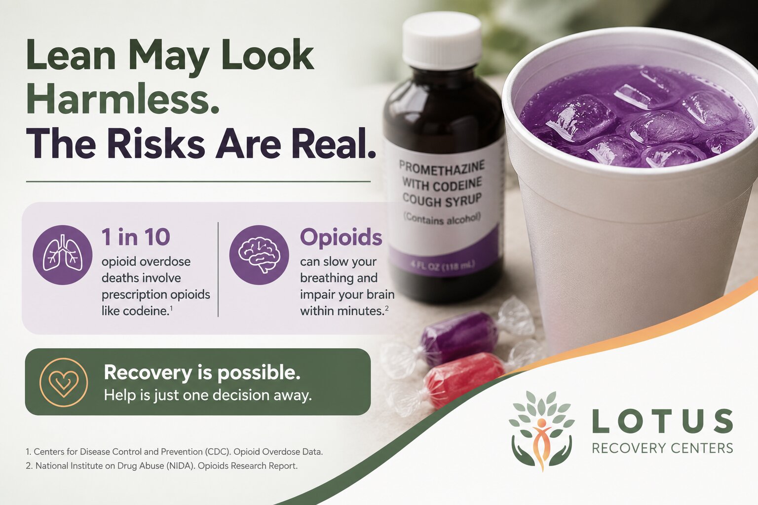 What Is Lean Dangers, Addiction & Overdose Risks